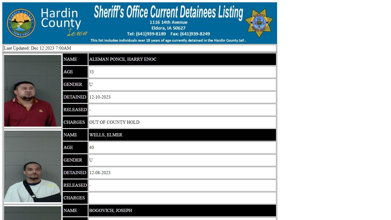 Hardin County Current Detainees